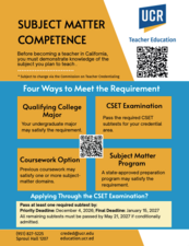 Subject Matter Competence thumbnail